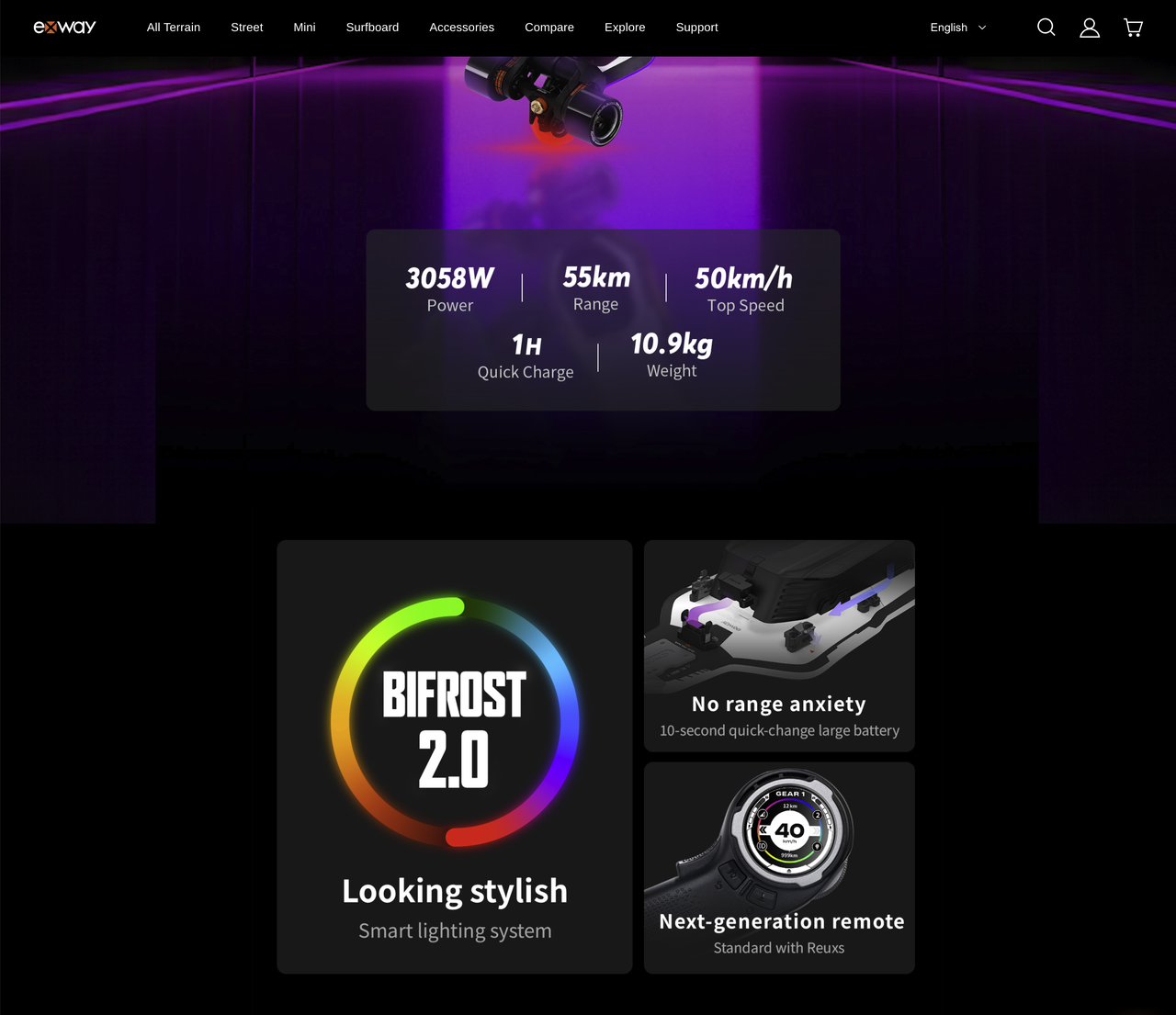 独立站上线前必做的5大检查！避开这些致命失误，玩转大爆单 174554358033610220251026_ -4