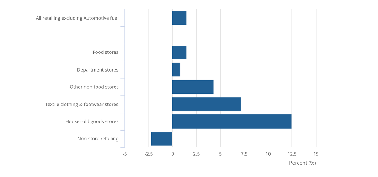 英国独立站选品全攻略:从市场数据到爆品清单,中小卖家必读 174710066523812720251025_20251025_ -3 英国独立站选品全攻略:从市场数据到爆品清单,中小卖家必读 174710066523812720251025_20251025_ -3