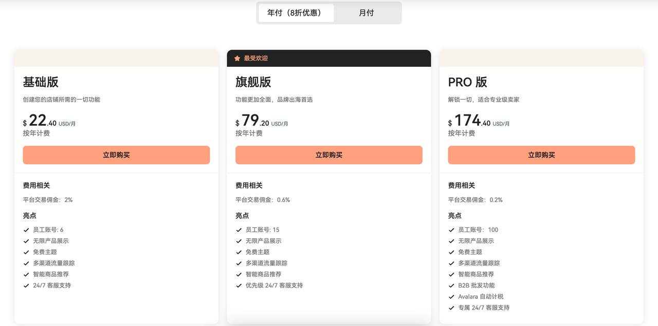 【2025最新】十大独立站建站平台详细对比 175921655275860520251025_20251025_-1 -3