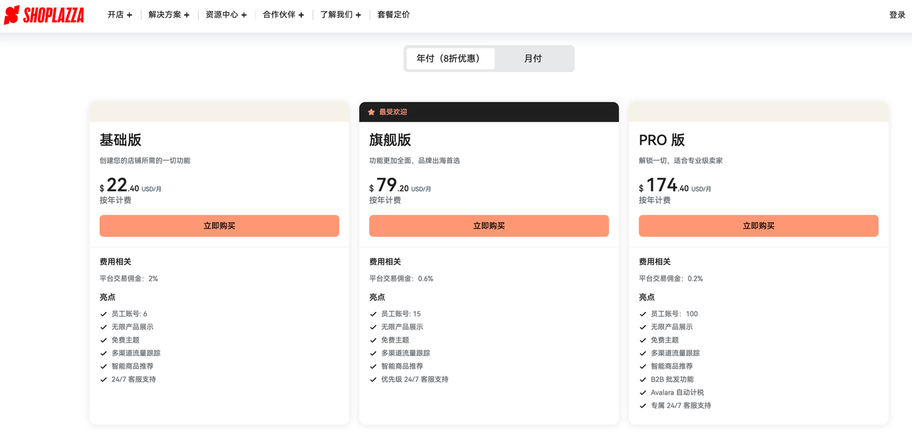 Shoplazza 和 Squarespace，新手做跨境电商选哪个建站平台？ 176118326437025520251026_20251026_20251026_ -2