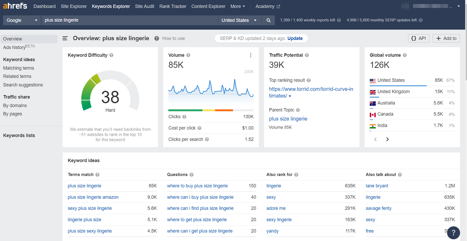 独立站如何做竞争对手分析 63a859b96eb0c1ac68e38d4f20251030_ -13