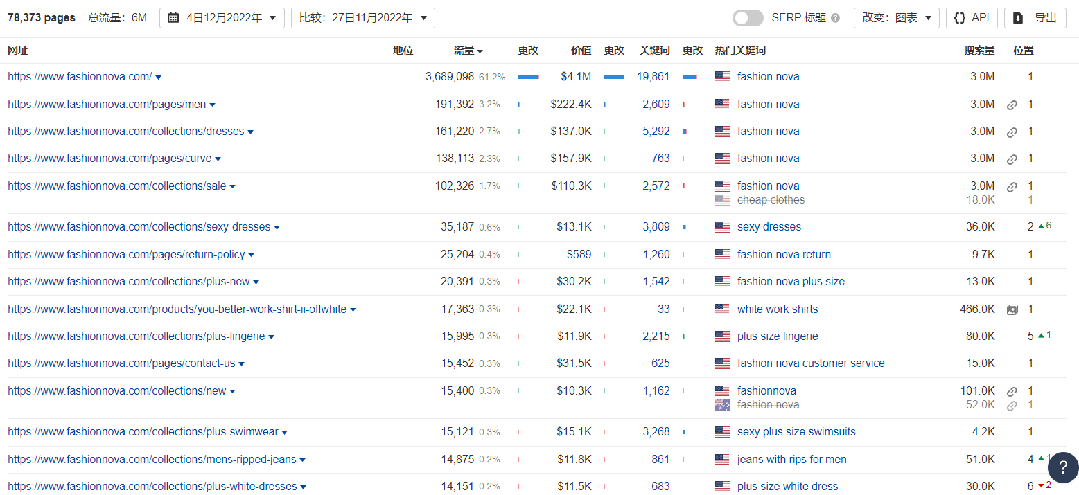 独立站如何做竞争对手分析 63a859ba60216aacce90354920251030_ -16