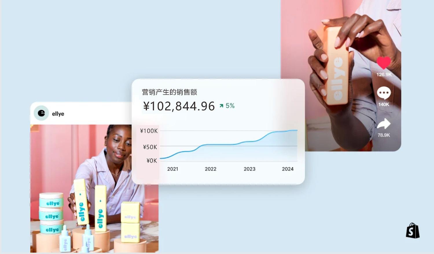 Shopify是什么,如何运作? unnamed_81_732aa6aa-bb62-4c32-b44a-6519f8076d0720251030_ -7 Shopify是什么,如何运作? unnamed_81_732aa6aa-bb62-4c32-b44a-6519f8076d0720251030_ -7