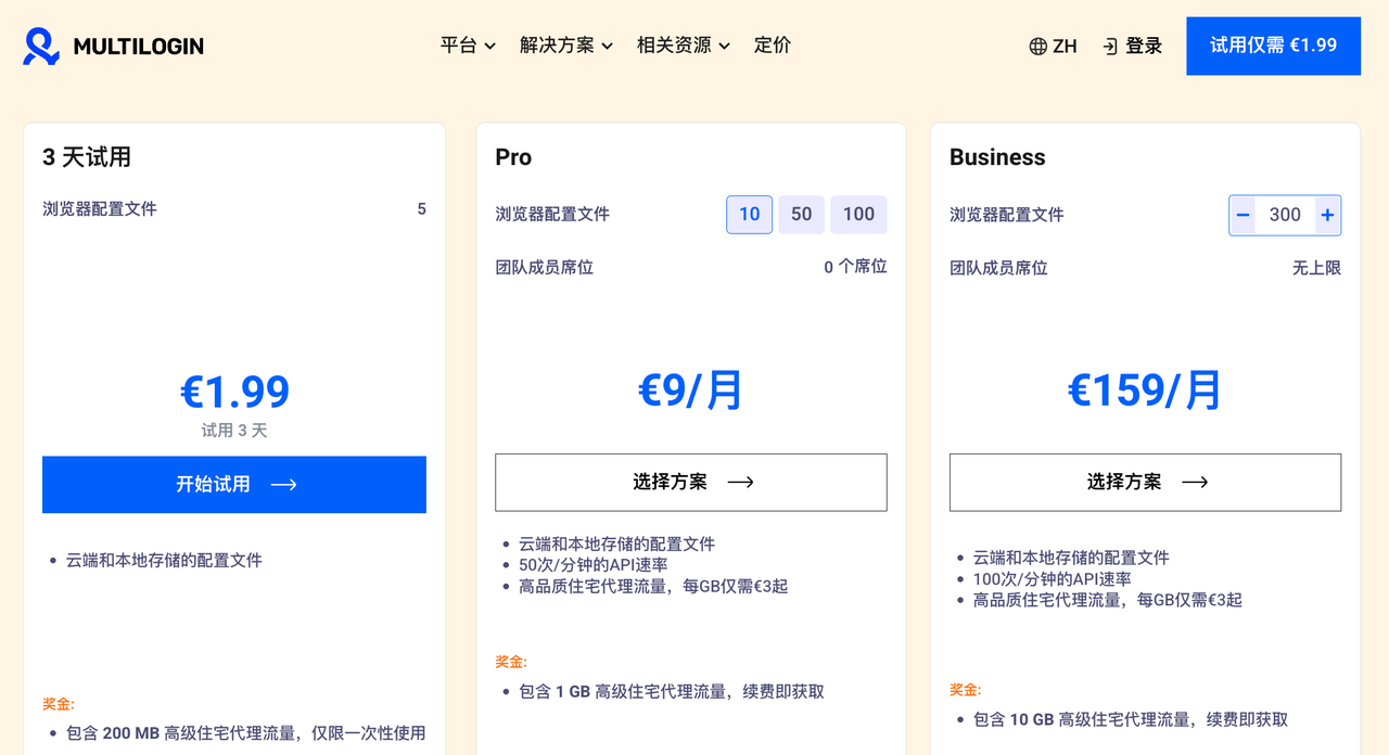 适合跨境卖家的13款指纹浏览器比较 175913459574945020251108_ -1