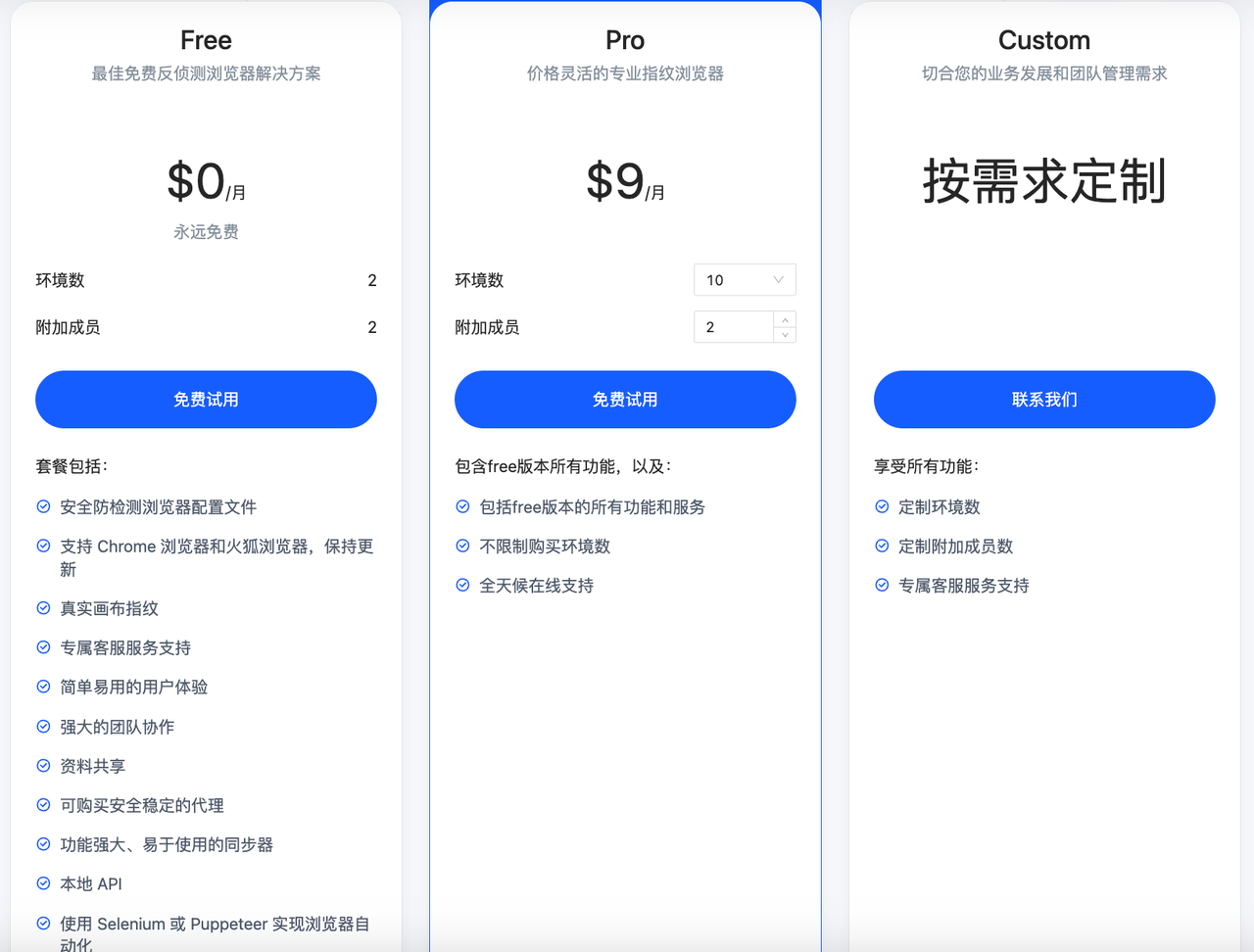 适合跨境卖家的13款指纹浏览器比较 175913520319596820251108_ -8