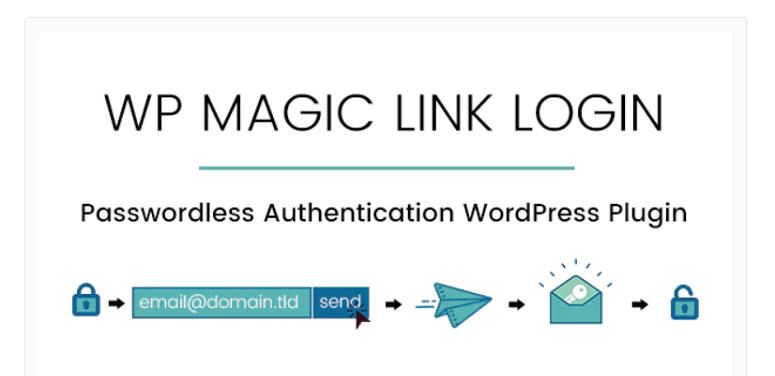 十大最佳 WordPress 安全认证插件（对比评测） WP-Magic-Link-Login-120251119_ -5