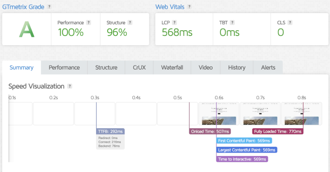 来自我们专家的Bluehost评测 bluehost-speed-test20251108_-1 -3