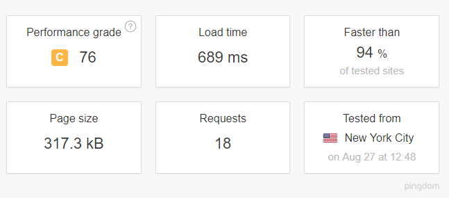 2025 年 9 家最佳廉价主机公司 bluehost-speed-test20251121_ -15