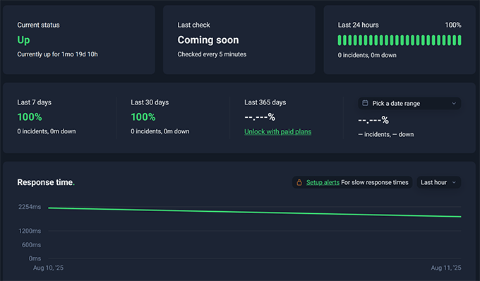 2025 年最佳 WooCommerce 主机:12 款已测试,6 款推荐 dreamhost-uptime-test20251108_ -34 2025 年最佳 WooCommerce 主机:12 款已测试,6 款推荐 dreamhost-uptime-test20251108_ -34