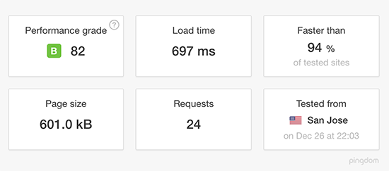 十大最佳 WordPress 主机公司（真实评价，绝无虚假） greengeeks-speed20251121_ -23