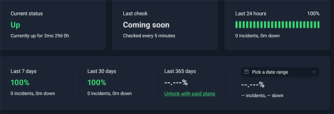 2025 年最佳 WooCommerce 主机:12 款已测试,6 款推荐 hosting-com-uptime-test20251108_ -44 2025 年最佳 WooCommerce 主机:12 款已测试,6 款推荐 hosting-com-uptime-test20251108_ -44