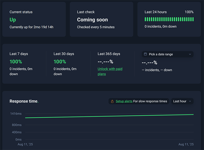 2025 年最佳 WooCommerce 主机:12 款已测试,6 款推荐 hostinger-uptime-test-result20251108_ -29 2025 年最佳 WooCommerce 主机:12 款已测试,6 款推荐 hostinger-uptime-test-result20251108_ -29