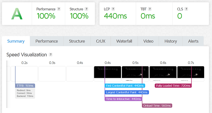 2025 年最佳 WooCommerce 主机:12 款已测试,6 款推荐 kinsta-speed-test20251108_ -60 2025 年最佳 WooCommerce 主机:12 款已测试,6 款推荐 kinsta-speed-test20251108_ -60