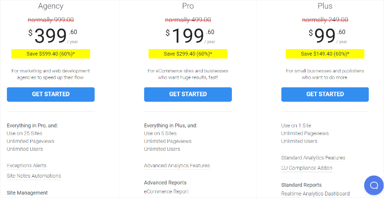 MonsterInsights 2025 年评测：它是最好的 Google Analytics 插件吗？ monsterinsights-pricing20251118_ -37