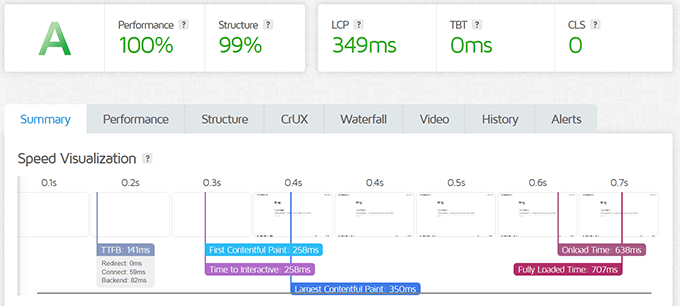 2025 年最佳 WooCommerce 主机:12 款已测试,6 款推荐 pressable-speed-test20251108_ -55 2025 年最佳 WooCommerce 主机:12 款已测试,6 款推荐 pressable-speed-test20251108_ -55
