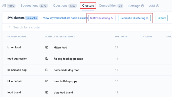 如何提升 WordPress 用户体验（13 个实用技巧） seotopicclusters-lowfruits-clusters20251109_ -24