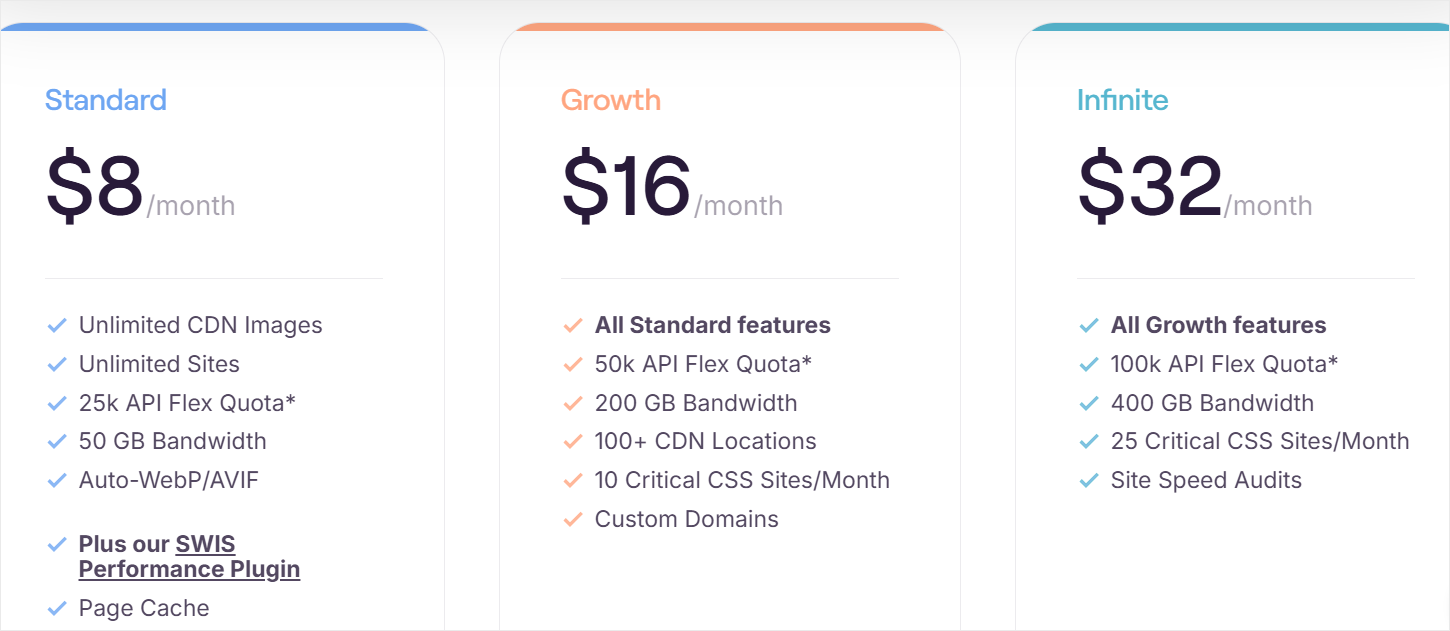 EWWW图像优化器评测:功能、定价及替代方案(2025) ewww-image-optimizer-price20251206_ -12 EWWW图像优化器评测:功能、定价及替代方案(2025) ewww-image-optimizer-price20251206_ -12