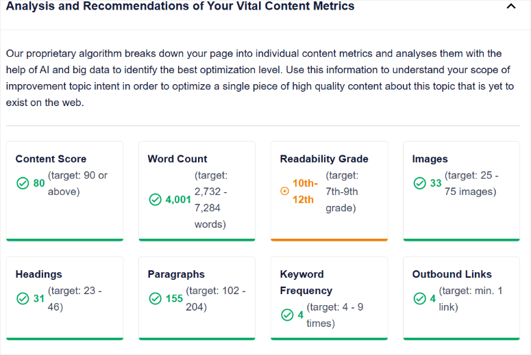 2025 年 7 款以上最佳电子商务网站 SEO 工具 seoboost-analysis-content-audit20251201_-3 -9