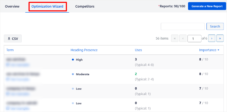 SEOBoost评测：这是最好的页面优化SEO工具吗？ seoboost-optimization-wizard20251201_ -4